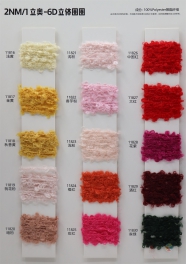 2NM/1 100%polyester fiber