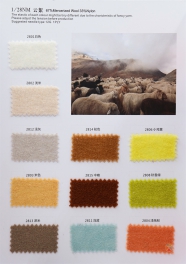 1/28NM  67% ultra-fine wool 33% nylon