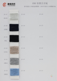 6NM 25%anti-pilling acrylic 12%hollow nylon 63%polyester fiber
