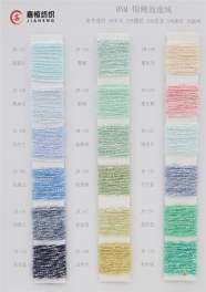 8NM 3%Wool 33%Acrylic 24%Nylon 39%Polyester 1%Spandex