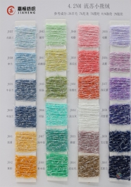 4.2NM 3%Wool 7%Nylon 7%Acrylic 81%Polyester 2%Spandex